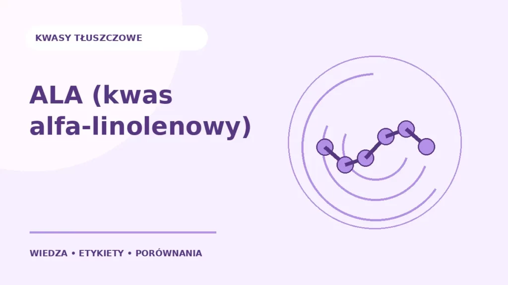 ALA (kwas alfa-linolenowy) — ilustracja edukacyjna
