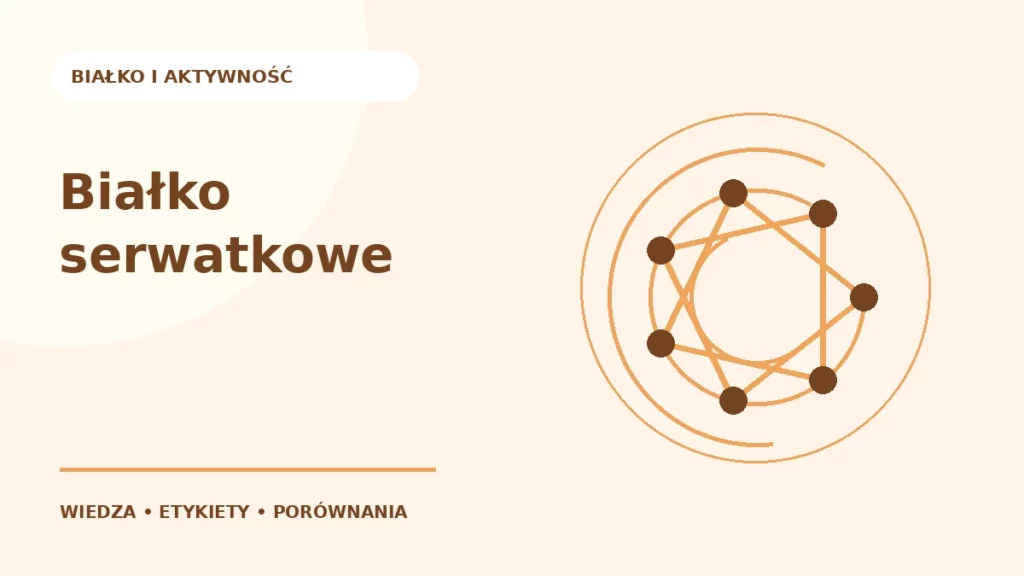 Białko serwatkowe — ilustracja edukacyjna