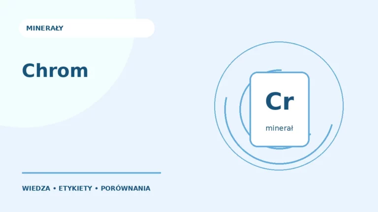 Chrom — ilustracja edukacyjna
