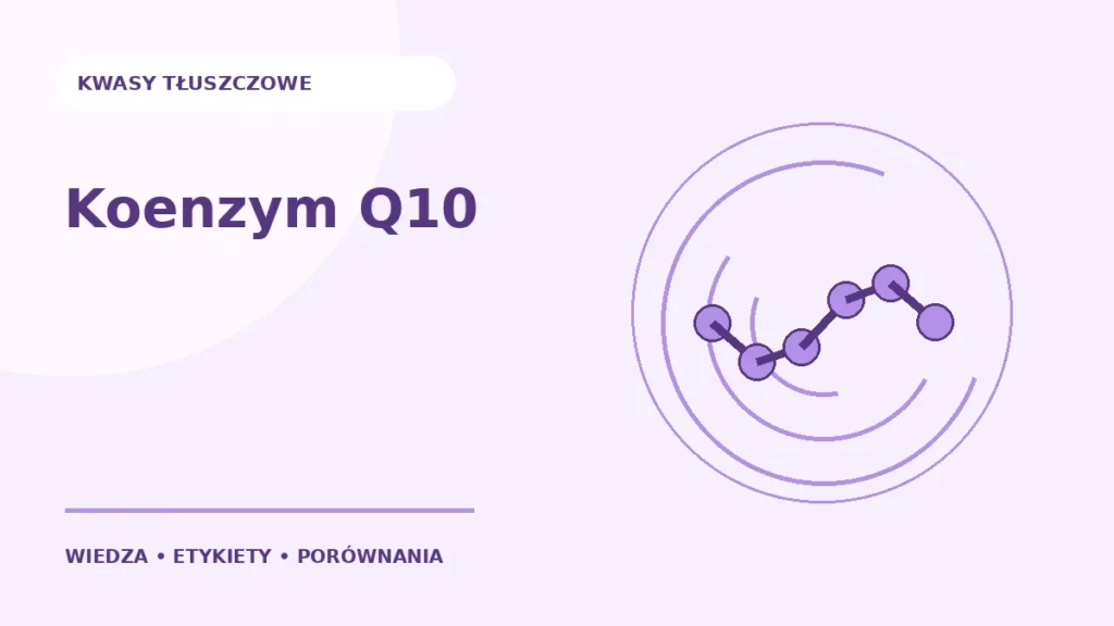 Koenzym Q10 — ilustracja edukacyjna
