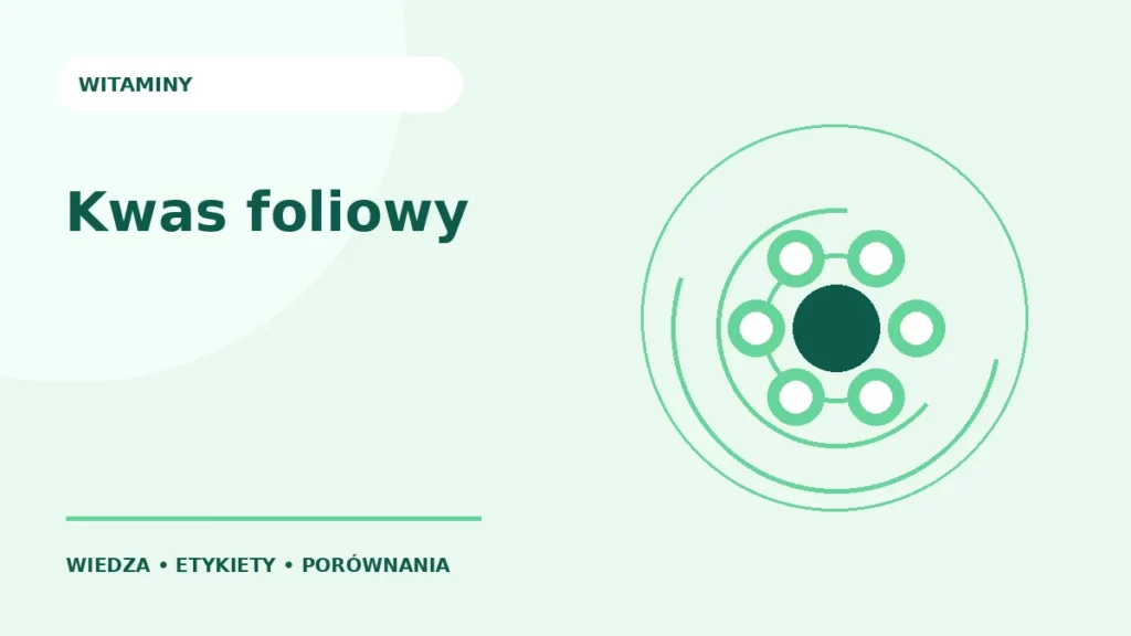 Kwas foliowy — ilustracja edukacyjna
