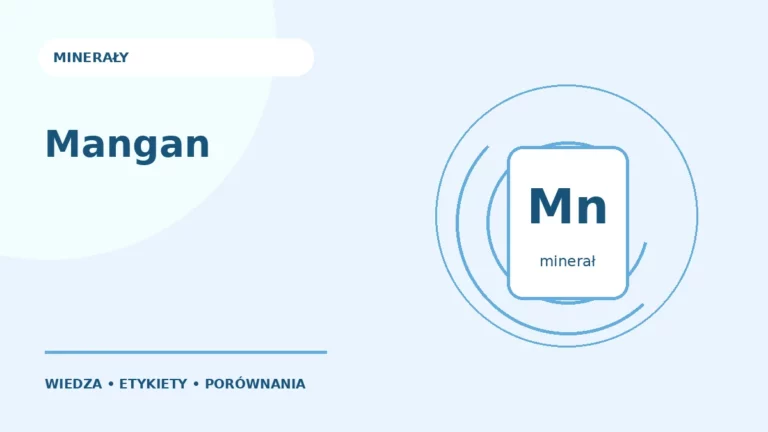 Mangan — ilustracja edukacyjna