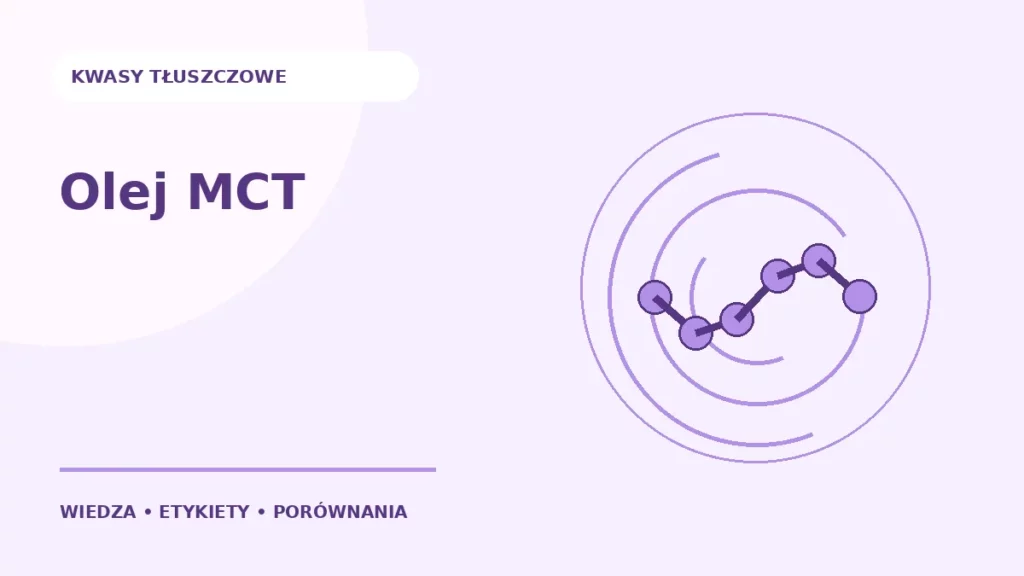 Olej MCT — ilustracja edukacyjna