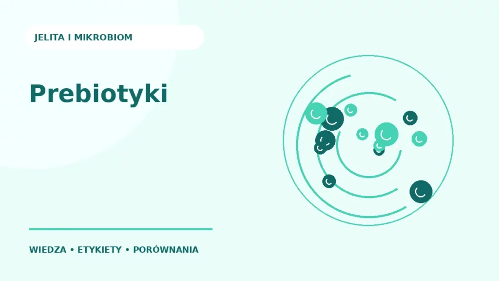 Prebiotyki — ilustracja edukacyjna