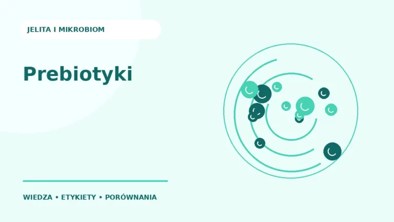 Prebiotyki — ilustracja edukacyjna