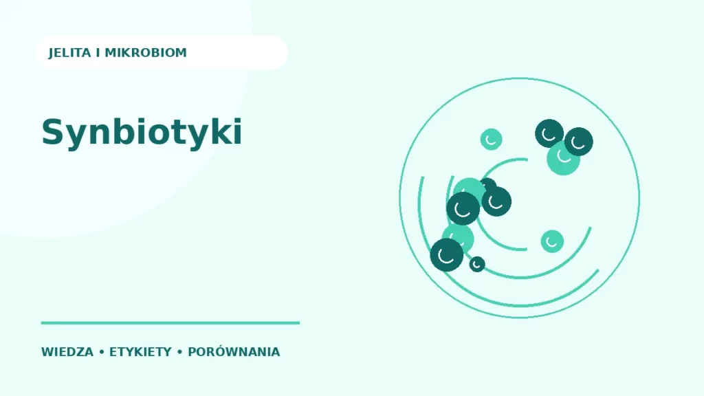 Synbiotyki — ilustracja edukacyjna