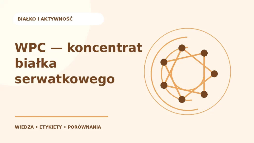 WPC — koncentrat białka serwatkowego — ilustracja edukacyjna