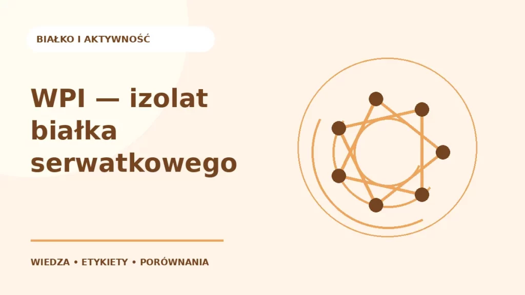 WPI — izolat białka serwatkowego — ilustracja edukacyjna