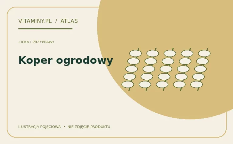 Koper ogrodowy — ilustracja edukacyjna