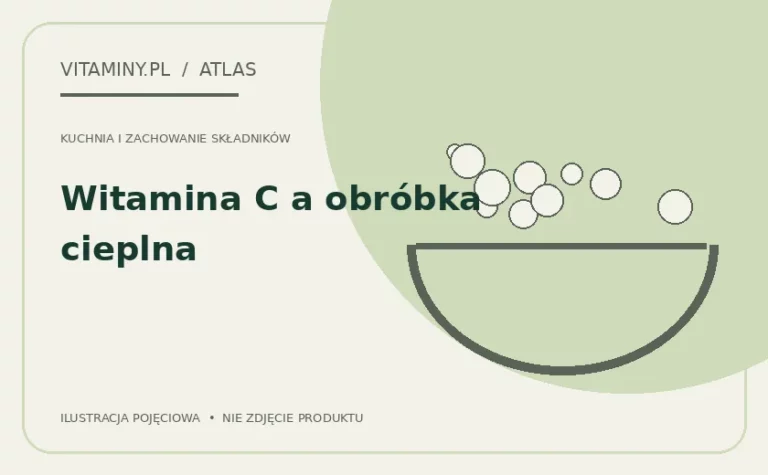 Witamina C a obróbka cieplna — ilustracja edukacyjna